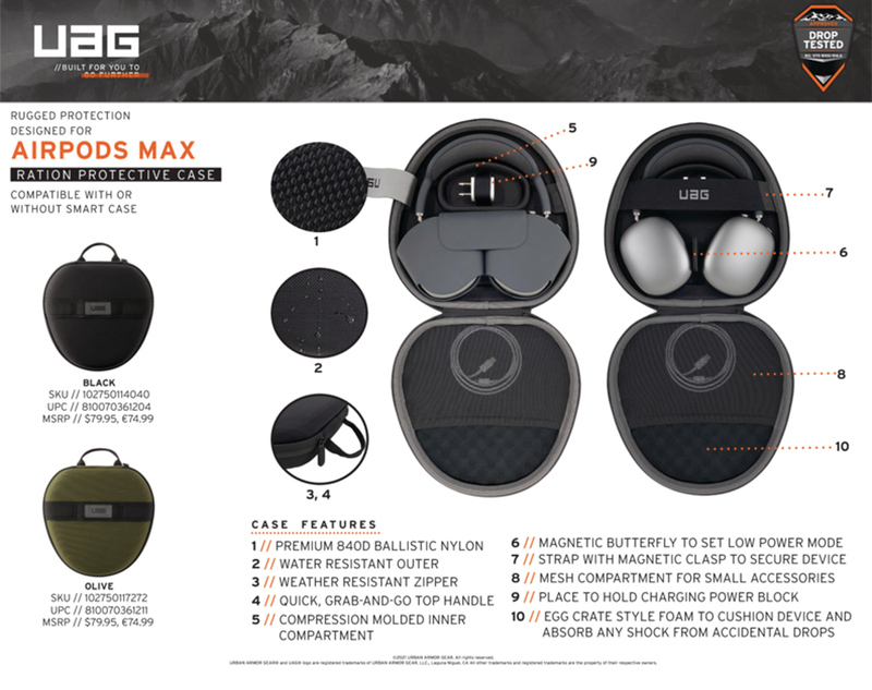 Op UAG Ration Protective cho Airpods